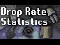 What is the Probability of Getting a Drop in 128 Kills