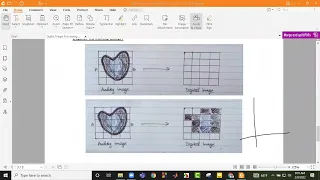 Sampling and Quantization in Digital Image Processing Part 2