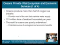 APES Chapter 6 Part 1