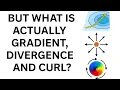 Gradient Divergence Curl Explained Electromagnetism Made Simple