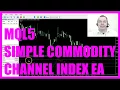 MQL5 TUTORIAL - SIMPLE ICCI EXPERT ADVISOR