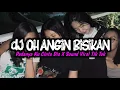 Download Lagu Dj Oh Angin Bisikan Padanya Ku Cinta Dia X Sound Viral Tik Tok Kane ( Fikri Eneste Rimex )