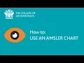 How to Check your central vision using an Amsler chart