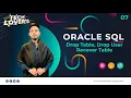 How to drop table drop user recover table using flashback in oracle database 2022