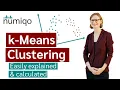 k-Means Cluster Analysis