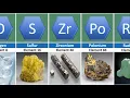Chemical Element Pictures All Element Table Photo Gallery