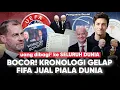 LEAKED FIFA Selling WORLD CUP UEFA Fights Back Chronology and GLOBAL REACTION to FIFA S DARKES