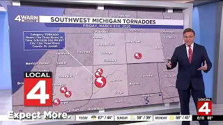 Metro Detroit Weather Forecast March 7 2026 -