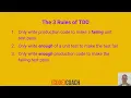 9 The 3 Rules of TDD