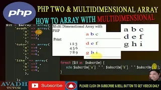 PHP Multidimensional Arrays php two dimensional array php tutorial avadh tutor