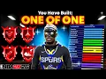 This NEW BEST BUILD is BREAKING NBA 2K26 BEST GUARD BUILD 2K26 99 3PT 99 DUNK