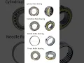 Lagu What are the types of roller bearings? Learn about the comprehensive collection in one article