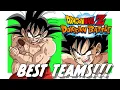 BEST LINKING PARTNERS AND TEAM BUILD FOR TEQ DOKKANFEST WORLD TOURNAMENT GOKU DOKKAN BATTLE GLOBAL
