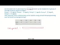 CO36a - Solved example Microprogrammed control GATE UGC-NET