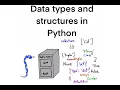 Data types and structures in
