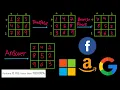 Rotate Image - LeetCode 48