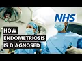 How is endometriosis diagnosed Scans laparoscopy and support NHS