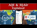 How to Read the Air Quality Index AQI - Check If Your Air Is Safe to Breathe