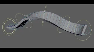 Maya Rigging Ik spline template script with fk ik rig for Maya