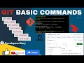 Git basic commands Part 1 git github Developers Diary