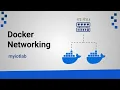 Learn Docker Networking - None Host Bridge Ipvlan Macvlan