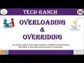How to implement Method Overloading and Overriding in Java Core Java TechRanch
