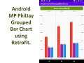 Android MP PhilJay Grouped Bar Chart using Retrofit
