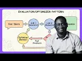 Workflow Build an E-Commerce Product Marketer Agentic Design Patterns Ep 6