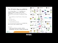 EN - What is Cloud-native The Twelve-Factor App Explained