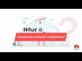 What is Computing network Integration