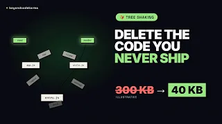 Tree Shaking Explained Delete the Code You Don t Use Side Effects sideEffects