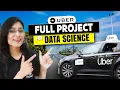 Full Data Science Project Uber Data Analysis