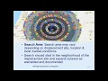 Relocation 101 Uniform Act and Basic Relocation Assistance 4