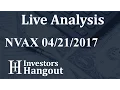 NVAX Stock Live Analysis 04-21-2017