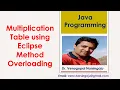 Multiplication Table using Eclipse Method Overloading