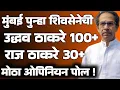 Lagu “BMC वर ठाकरे सत्ता निश्चित? उद्धव-राज 130+ च्या उंबरठ्यावर | मोठा ओपिनियन पोल”