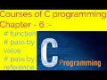 know 6 Functions concepts co C programming SA courses
