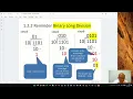 CSOS Chapter03 - Binary Multiplication Division