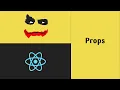 ReactJS Tutorial - Passing Data with Props