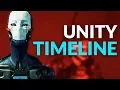 Intro to Unity Timeline