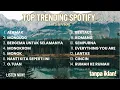 Top Trending Spotify 2025 – Lagu Hits \u0026 Viral Terbaru | Playlist Enak Didengar Sepanjang Hari