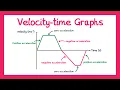 Velocity-Time Graphs - Year 1 Mechanics A-level