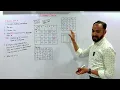 TYBMS OPERATIONAL RESEARCH ASSIGNMENT PROBLEM SIRAJ SHAIKH MUMBAI UNIVERSITY