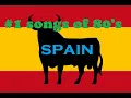Download Lagu Number one 80's songs from Spain