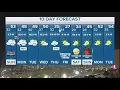 DFW Weather Below freezing temperatures expected in 10-day forecast