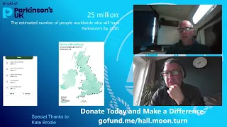 Sailing Free Spirit Live Stream 10 May 2026