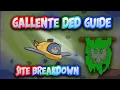 Gallente Space DED - Site Breakdown Guide