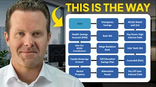 Ideal Order of Investing