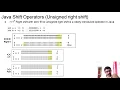 13 M2-Java Operators Precedence and associativity