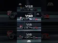 Download Lagu V12 - V10 - V8 - V6 Sounds F1 🏎️🔊
